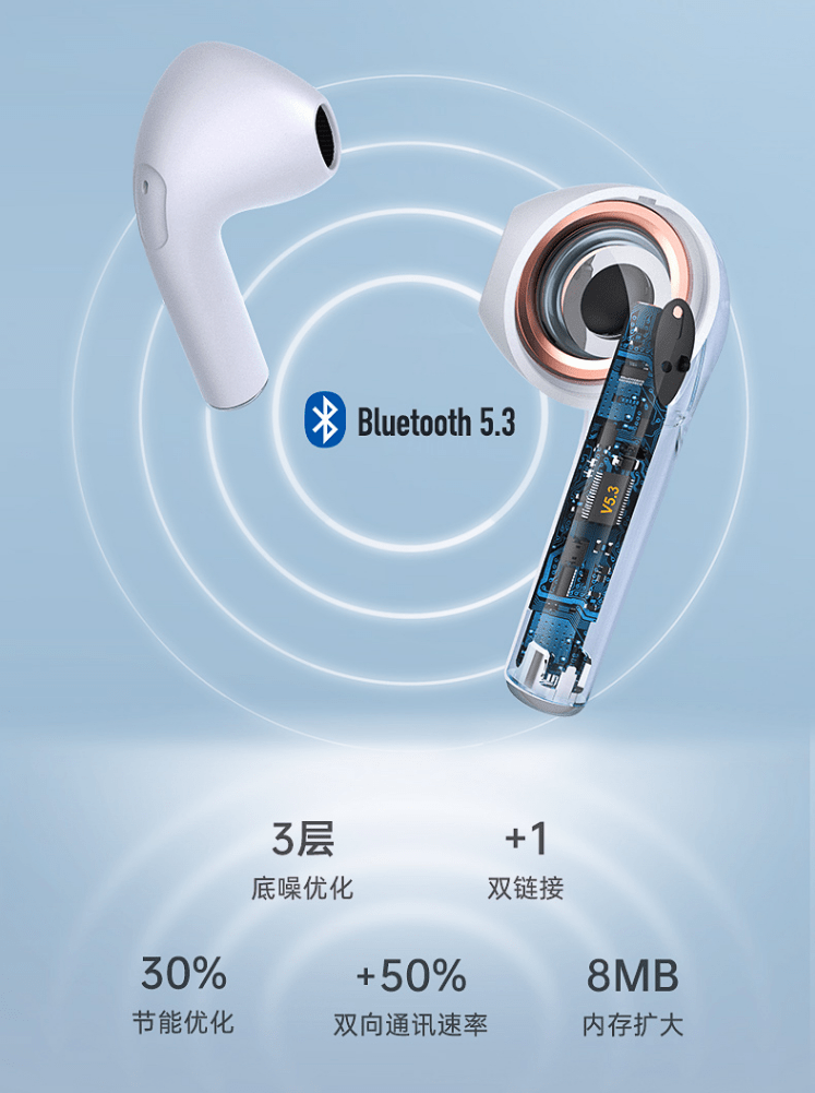 续航|努比亚新音 C1 真无线耳机开售：蓝牙 5.3，优惠价138元