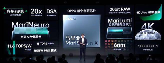 Find|OPPO Find X5系列新消息汇总：哈苏和超大杯都有了