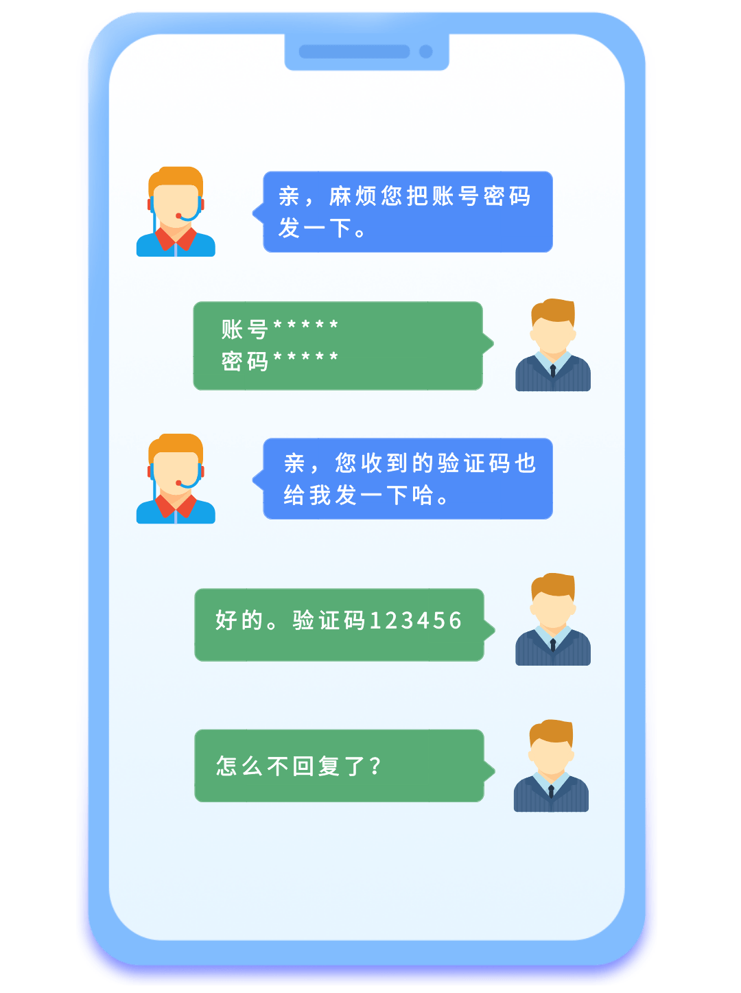 盗取别人验证码的软件犯法吗知乎