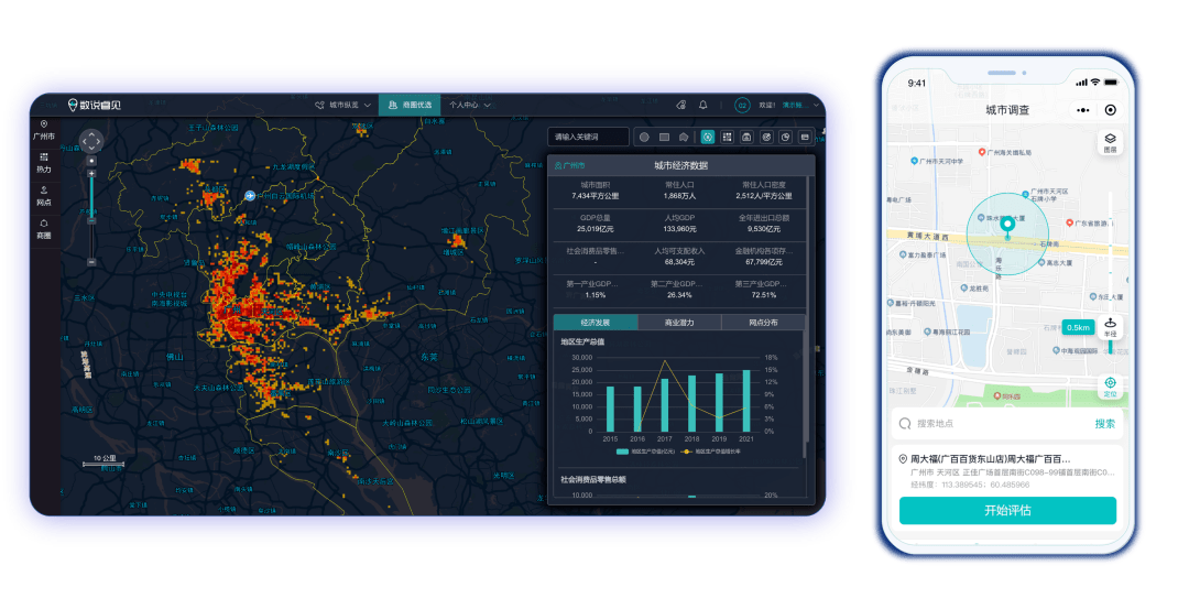 精耕线下生意您需要这张线下渠道数字化作战地图