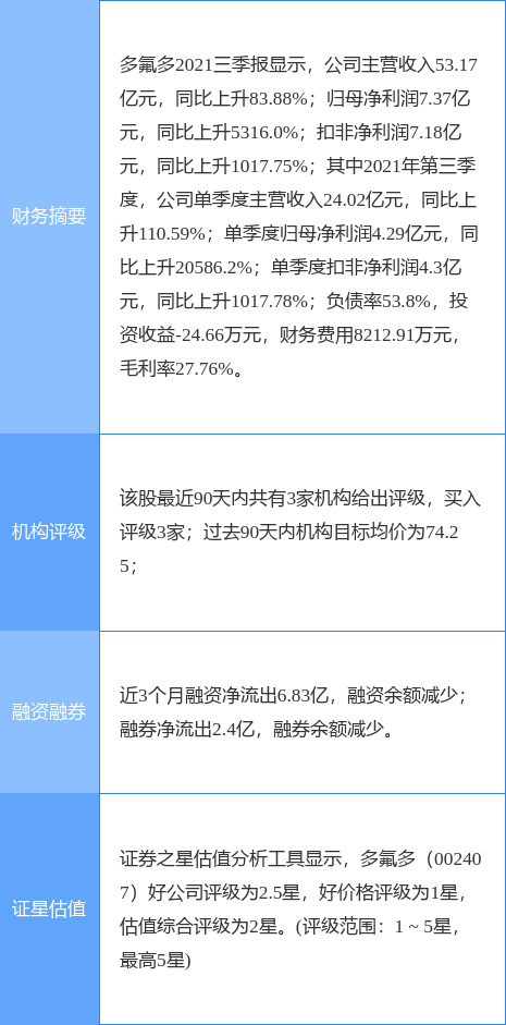 15244e142f174c6189d45bf88778ae38.png