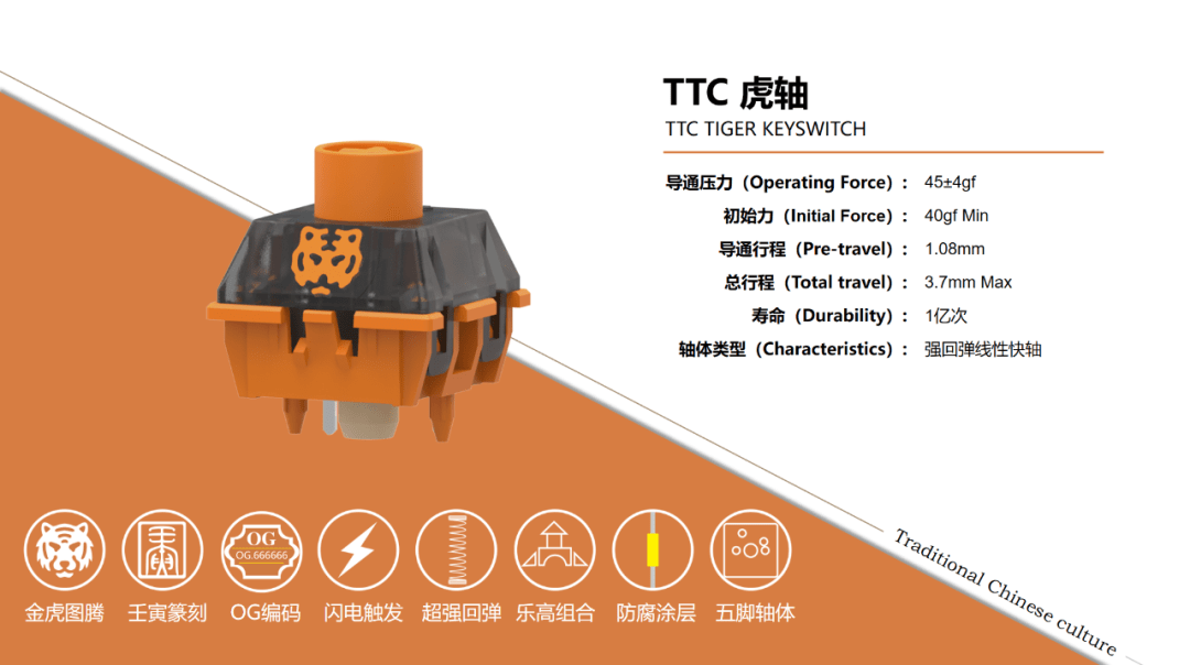 TTC 发布“虎轴”机械键盘轴体、解压试轴器