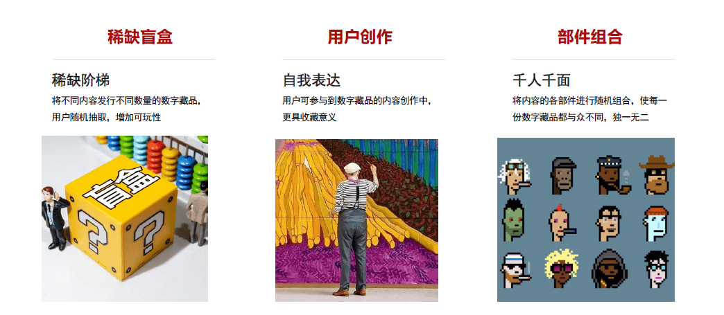 网易星球数字藏品上线：为品牌 IP 提供整套解决方案