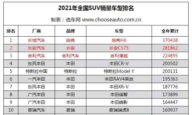 [品牌榜前十名]：不容错过的市场领先品牌