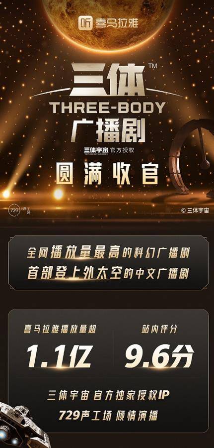 广播旅游节目策划_广播剧策划是干什么的_经典广播新闻节目策划