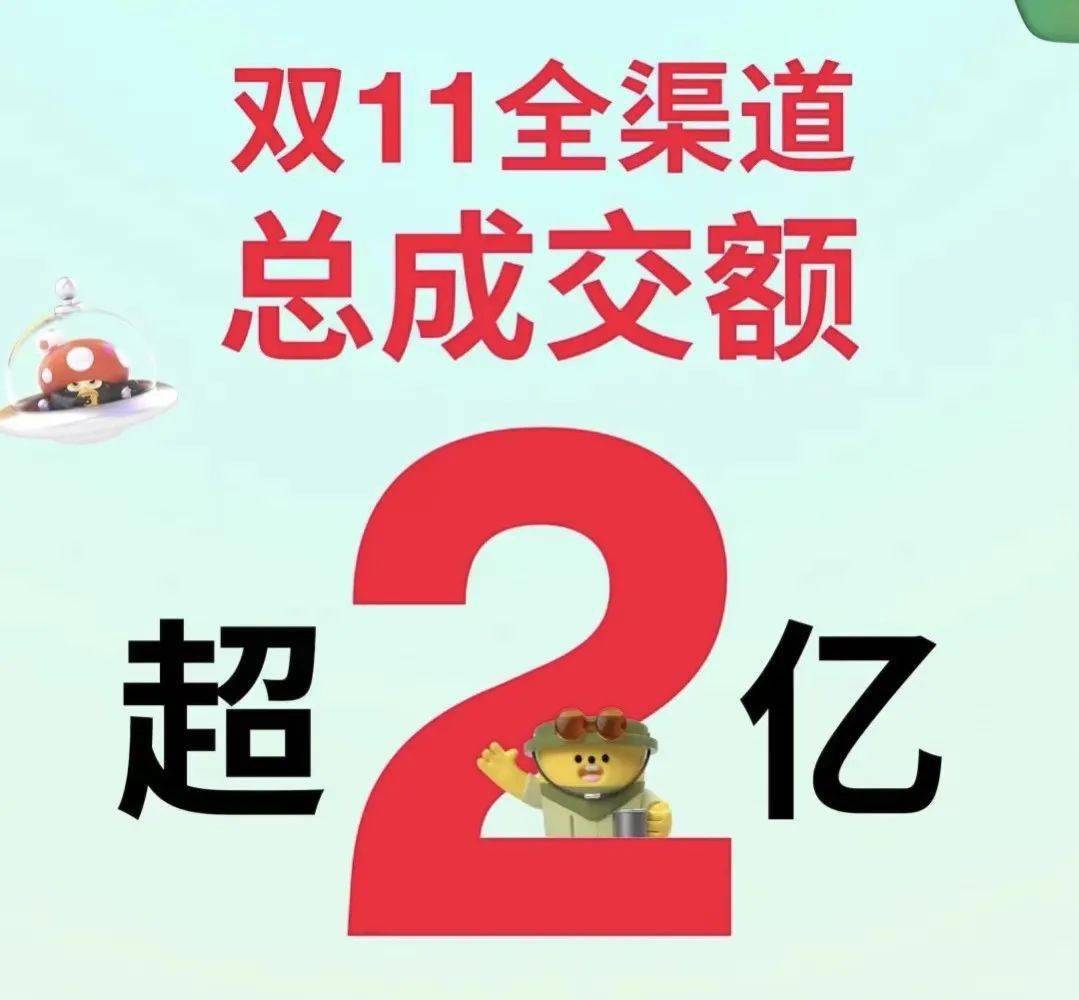 成绩单颜值超高的国货咖啡来了，新年送礼就选它｜A 口袋