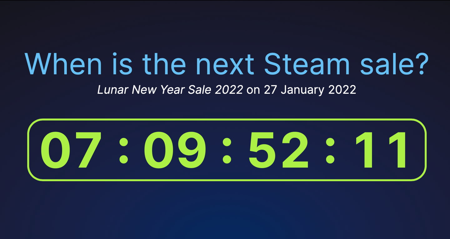 Steam|消息称 Steam 农历新年大促将于 1 月 28 日开始