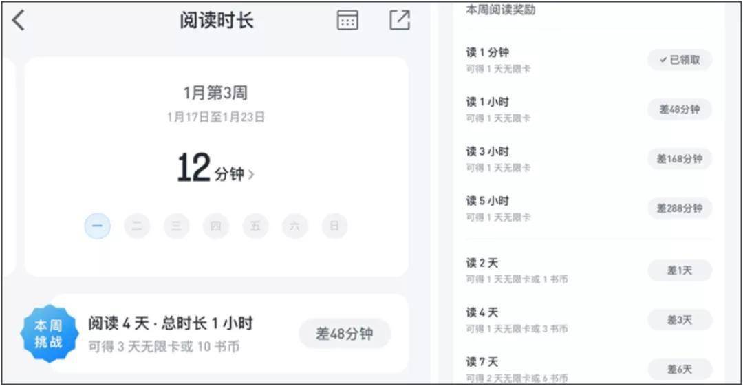 2亿用户的「微信读书」，是怎么“骗”年轻人读书的？