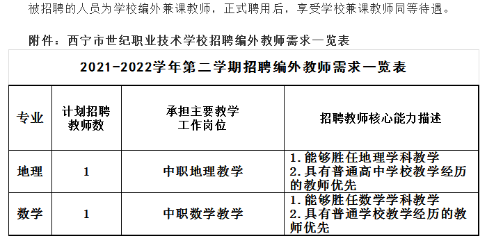 教师招聘岗位_2016广西教师招聘公告汇总 岗位表 报名入口(3)