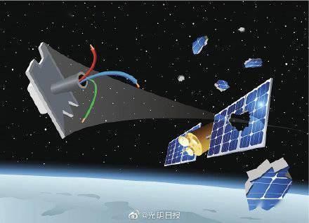 太空交通规则该如何建立？