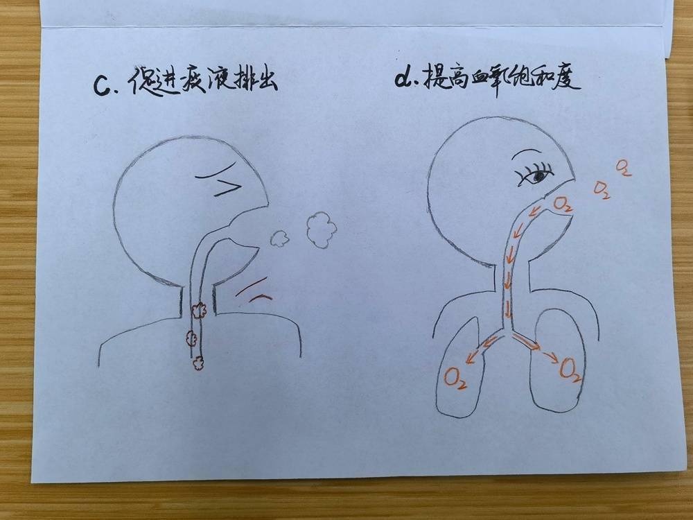 疫情|西安医护人员为新冠肺炎患者手绘治疗知识本：“你们开心出院是我们最大的心愿”