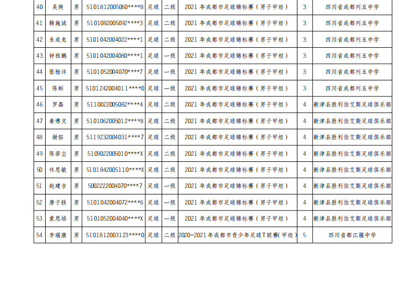 d5ec2e344c944b68b9daf83cfe590896.png