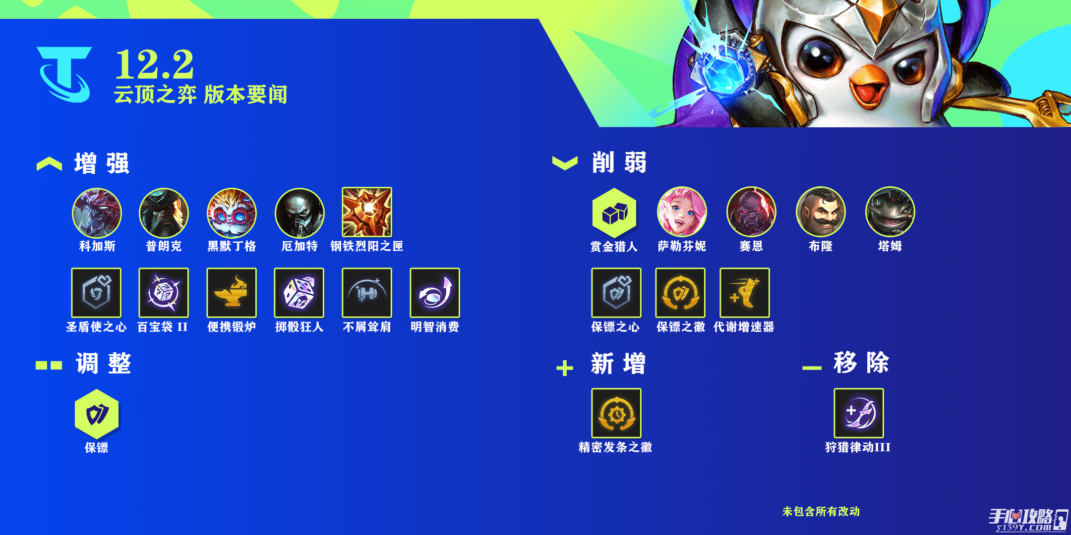 云顶之弈更新公告最新内容时间 42b0981d45114819b70570bf595e28f3.png