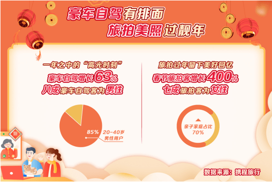 几月份上车险最优惠 6836aabd31354a19ba19409ea5f4e800.png