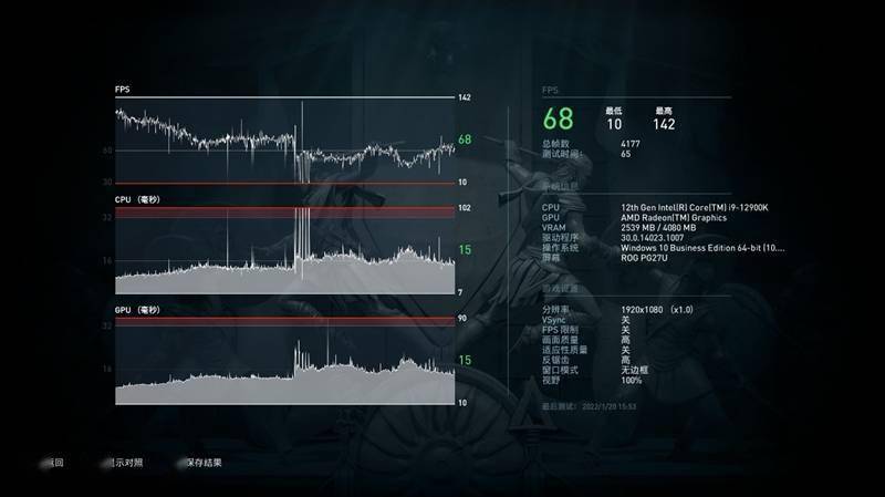 大地|能买到的1080P甜品卡!盈通RX 6500 XT大地之神评测:3A高画质稳定60帧