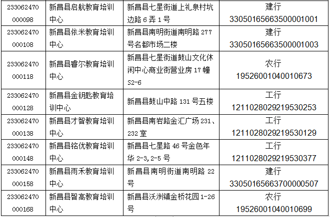 诉讼费用收费标准什么时间收取 8fc541e34a4f42b29366fafea2eefaa3.png