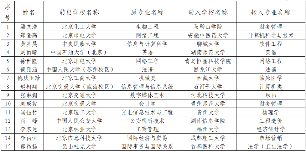 96a12373dc8f4c9d8b452610d5913f77.png