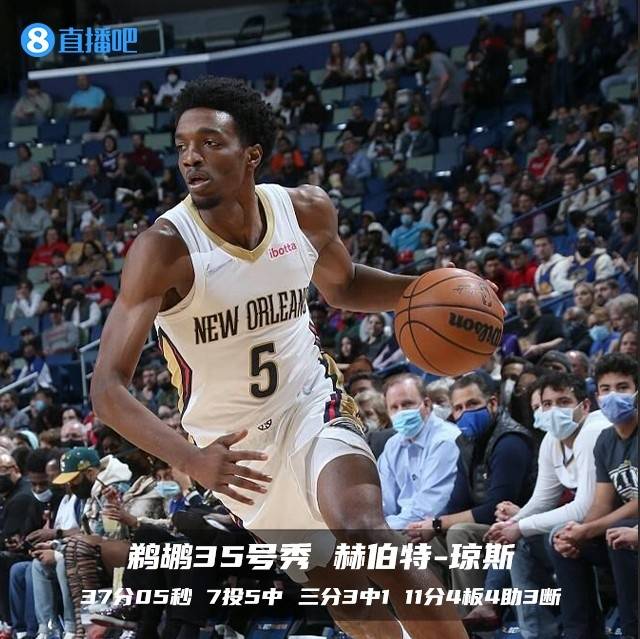 NBA|「菜鸟观察」13号秀杜阿尔特27+7+3+3 22号秀杰克逊15+7+3