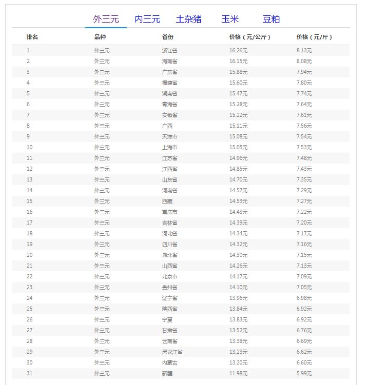 d516c9cf04e84950a84f6a3e0567172a.png