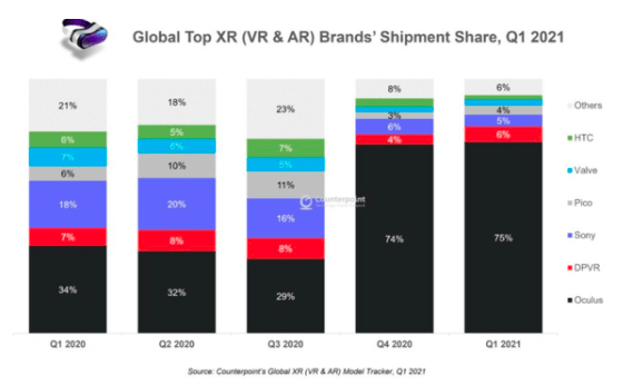 “元宇宙拓疆者”卷土重来，谷歌AR头盔或将现世