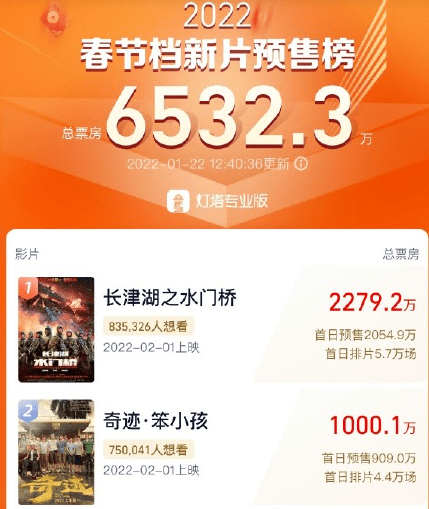 时间|是她拖垮了整个团队？！