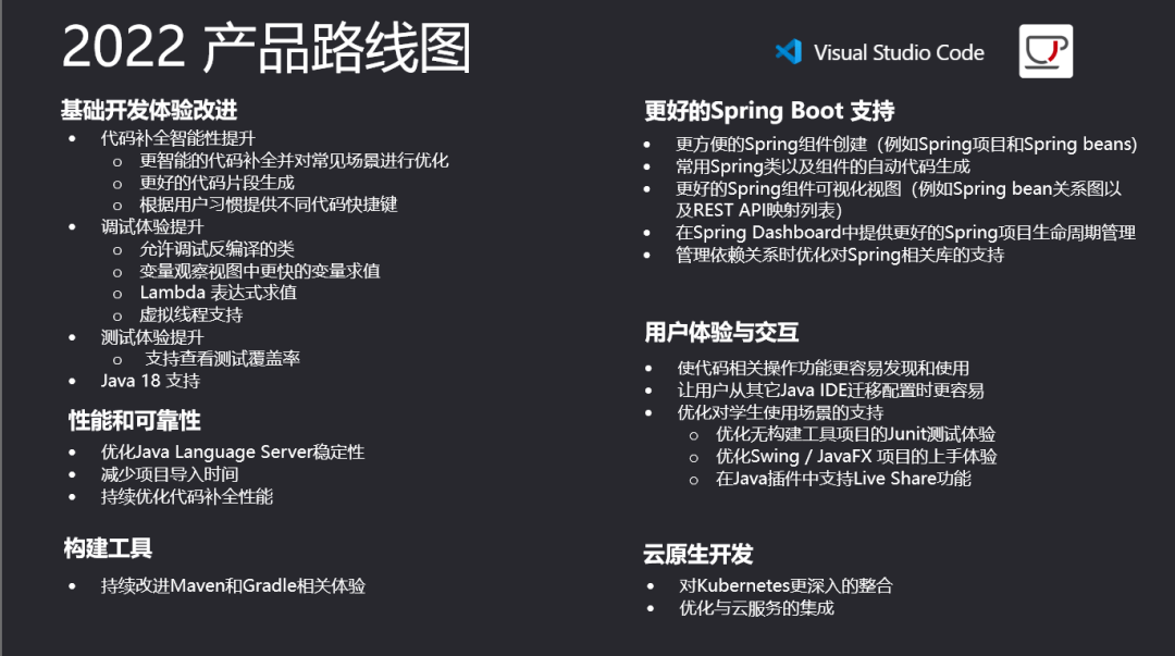 微软终于公布了这个神秘的VS Code产品路线图！