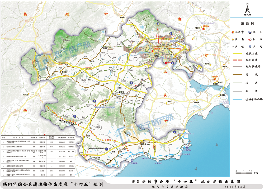 陆河至惠来高速公路揭阳段