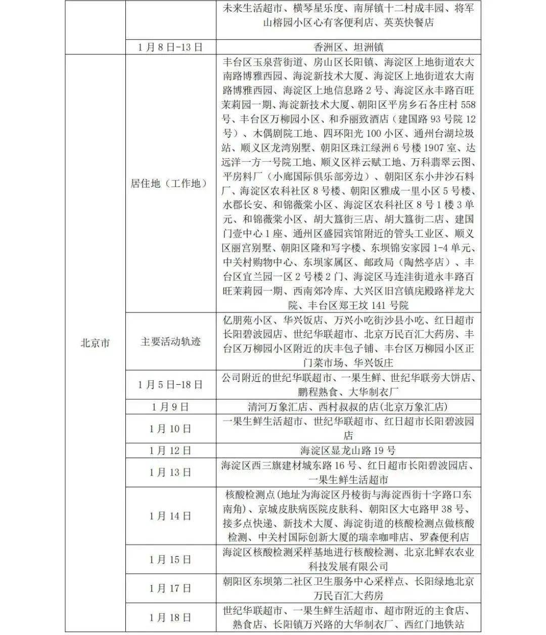 高唐舜华园位置图片