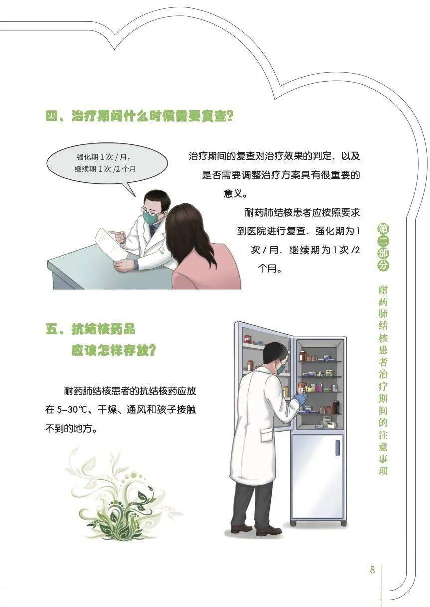 原稿|耐药肺结核知识读本