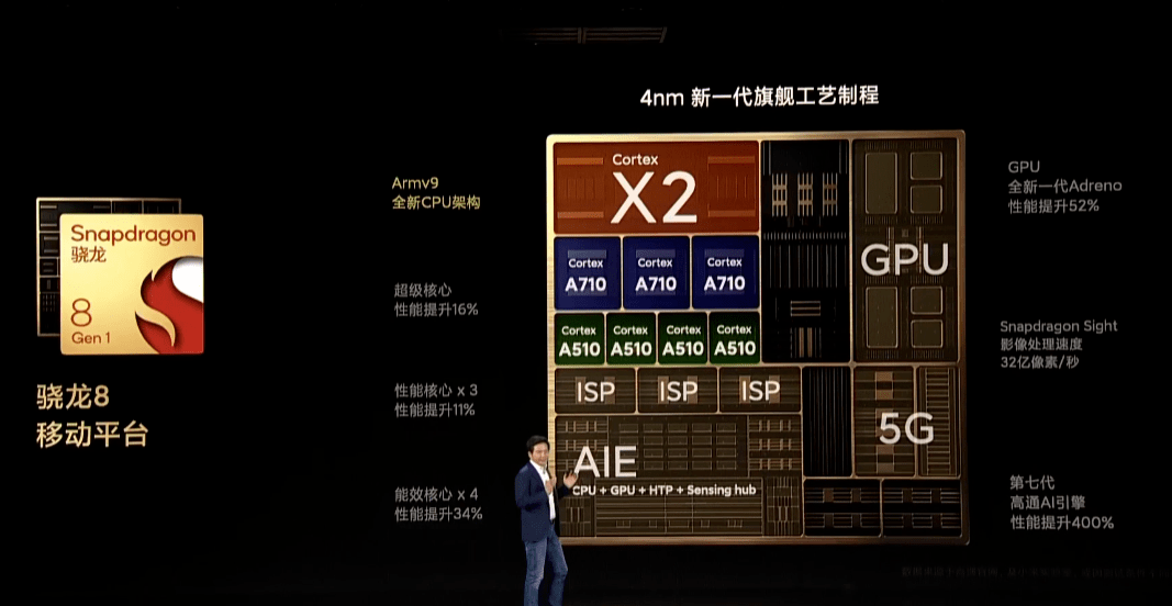 散热背夹能让骁龙8变得多强？我用3台手机试了试。