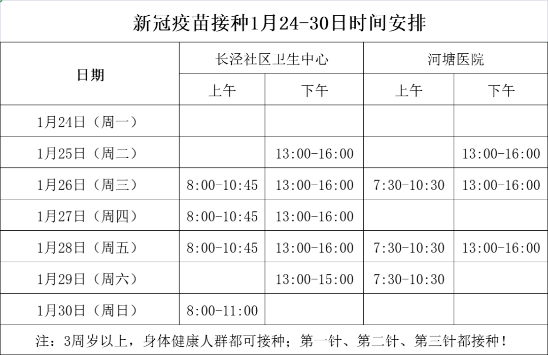 接种开放时间如下:2022年1月23日江阴市长泾社区卫生服务中心特此公告