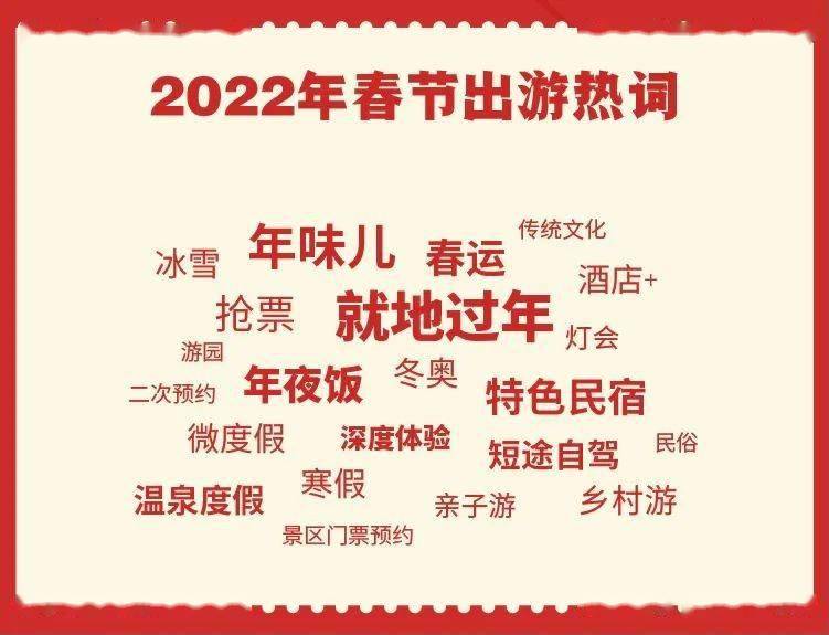 预测|途牛《2022春节旅游消费趋势预测》：就地过年情亦浓，亲子出游乐融融