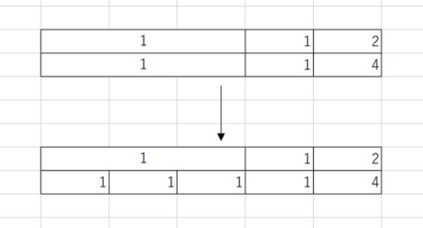 微软 Excel 存在 1+1=4 问题，2000 到 2010 版都受影响