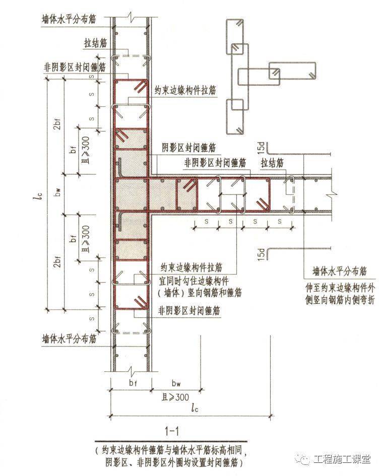 結合18g901/16g101圖集,詳解鋼筋施工的常見問題點!_長度_接頭_外牆