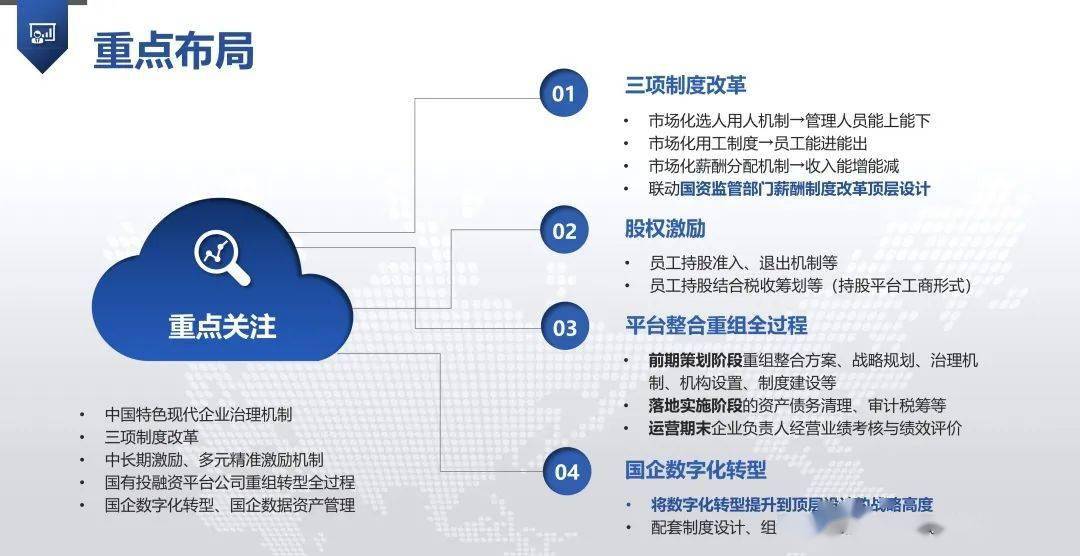 一是以三項制度改革為核心,聯動國資監管薪酬機制改革的中國特色現代