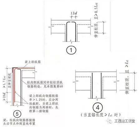 結合18g90116g101圖集詳解鋼筋施工的常見問題點