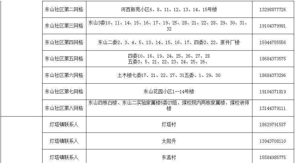 辽源市多少人口_吉林省人口有多少 哪个城市的人口最多(2)