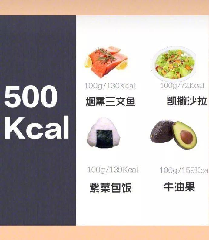 全球|每餐控制在500大卡的食谱推荐~