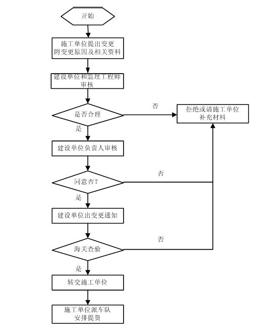 740e7eca15374a08927ab3a3effece25.png