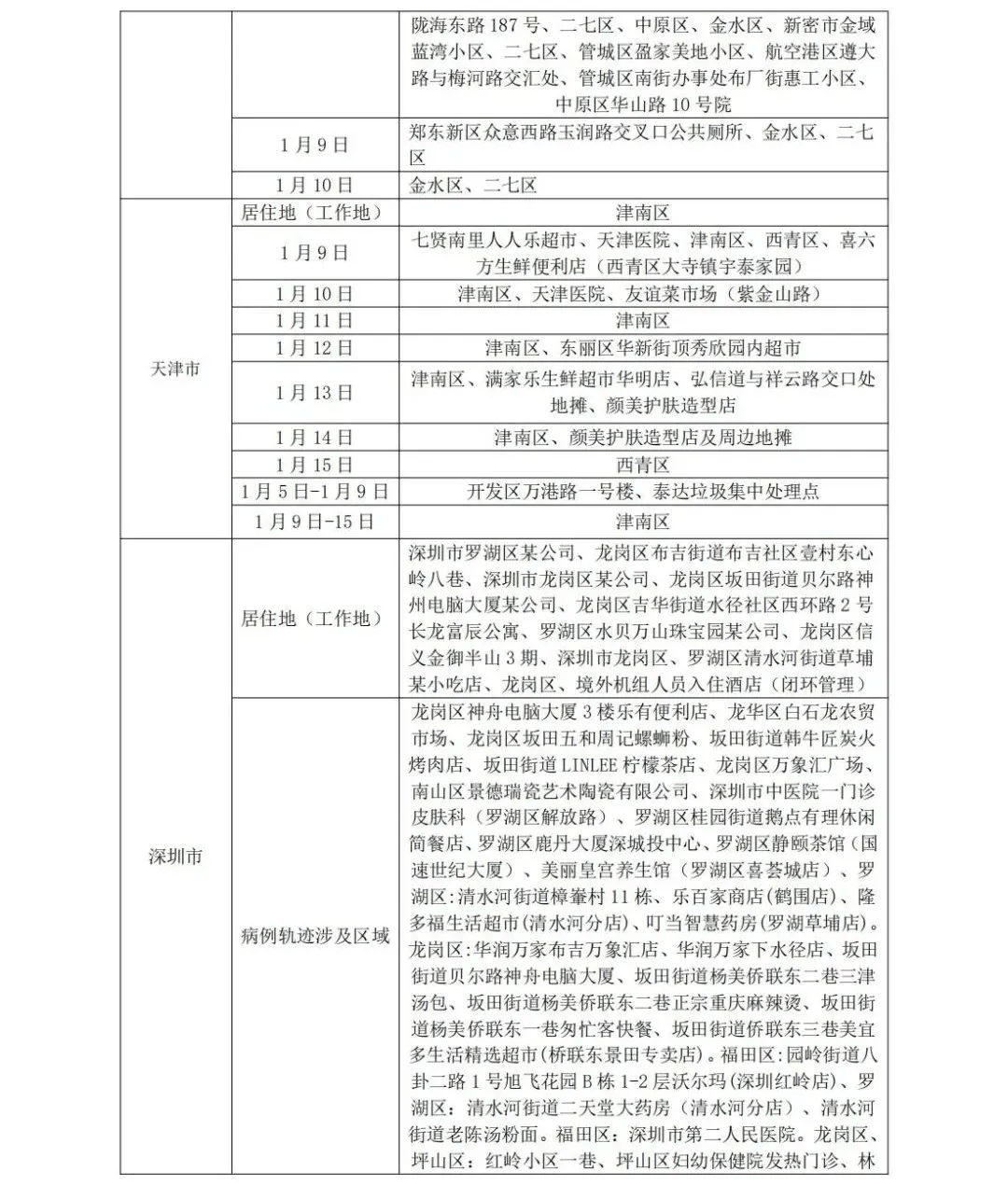 高唐舜华园位置图片