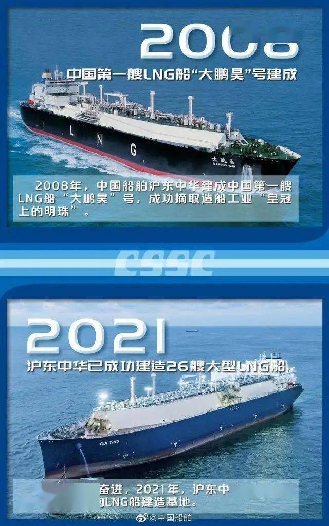 16张图看国产船舶十年间的成长20112021