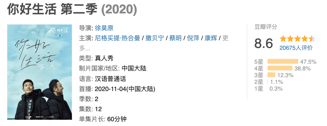 喜剧片|豆瓣平均8.1，春节必备片单快收藏！最后5部胆小勿入！