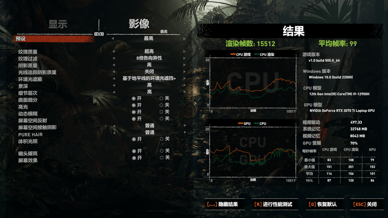 ROG 枪神 6 游戏本评测：i9-12900H+RTX 3070Ti 旗舰组合的游戏本