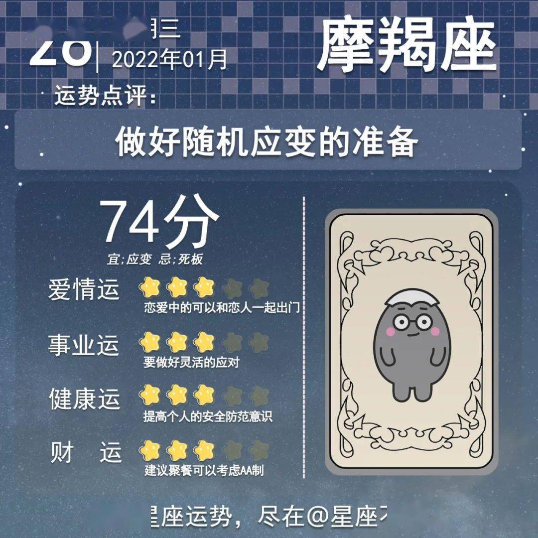 后台|2022年1月26日星座运势