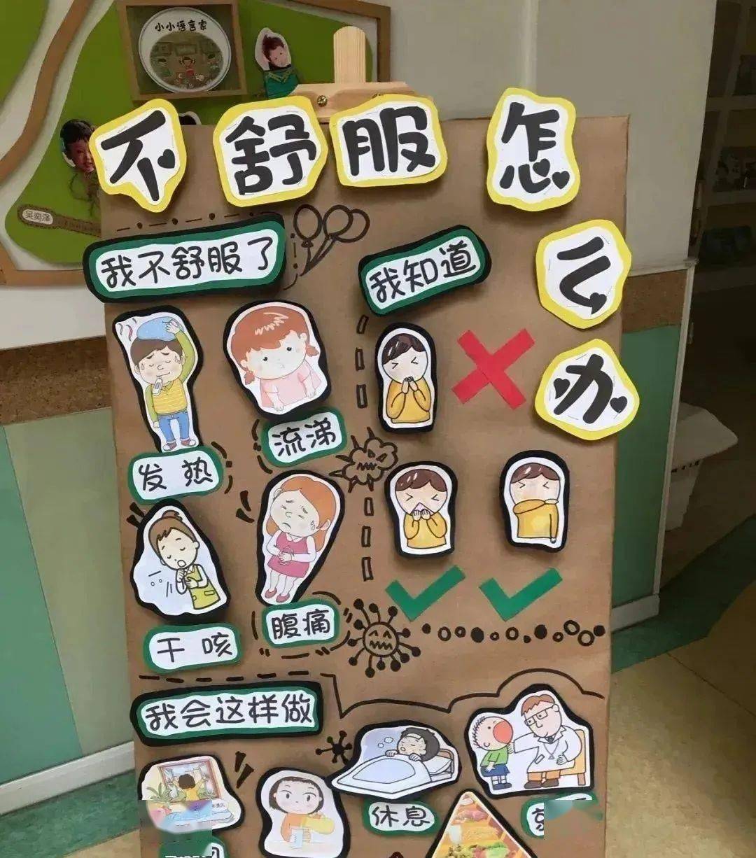 幼儿园防疫主题环创展板入园标识规则