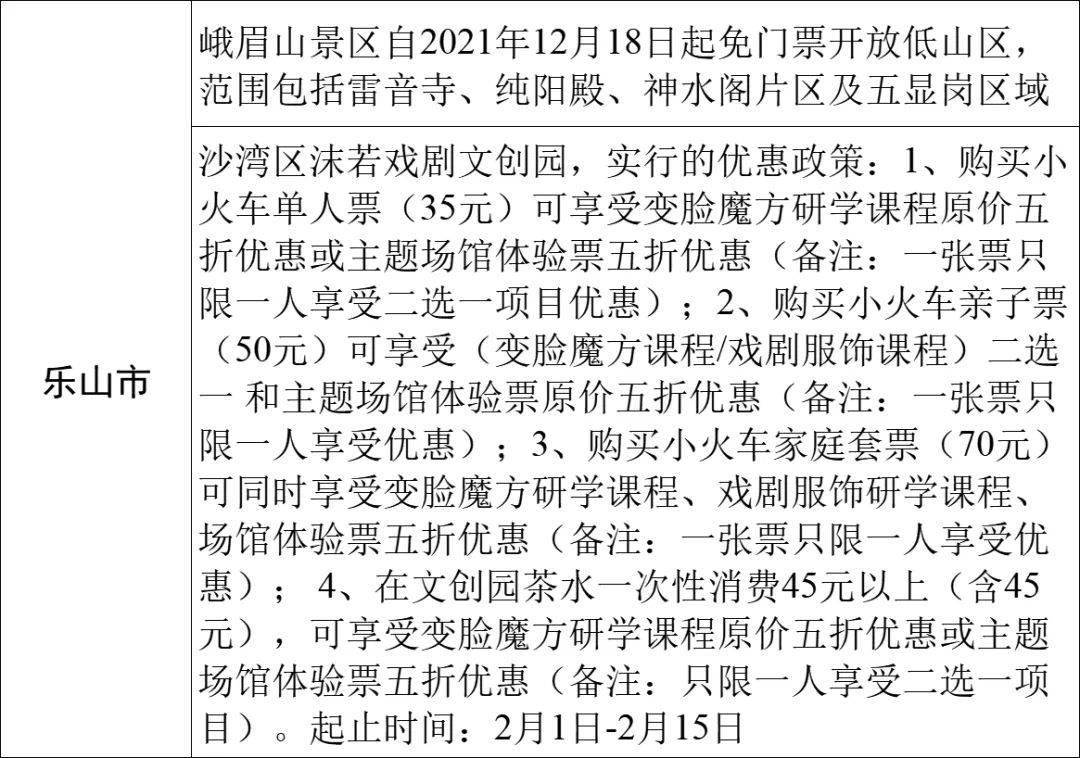 疫情|春节安排！四川21市州景区优惠来了！凭高铁票，泸州这些景区可免门票