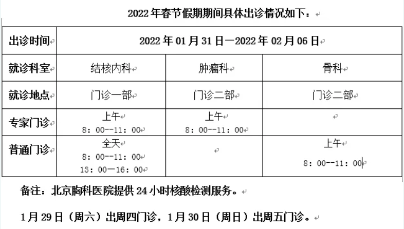 良乡医院挂号费多少钱(良乡医院预约挂号电话号码)