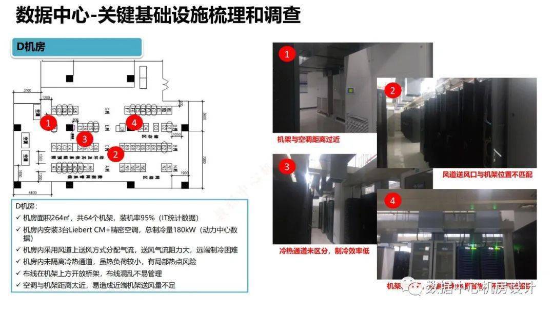 香港数据中心机房的未来发展趋势：构建智能、可持续的数字基础设施