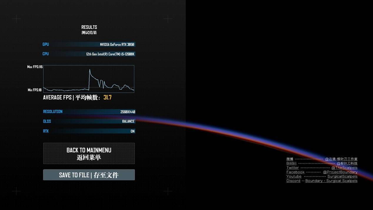 iGame GeForce RTX 3050 Ultra W OC评测：1080P小甜甜