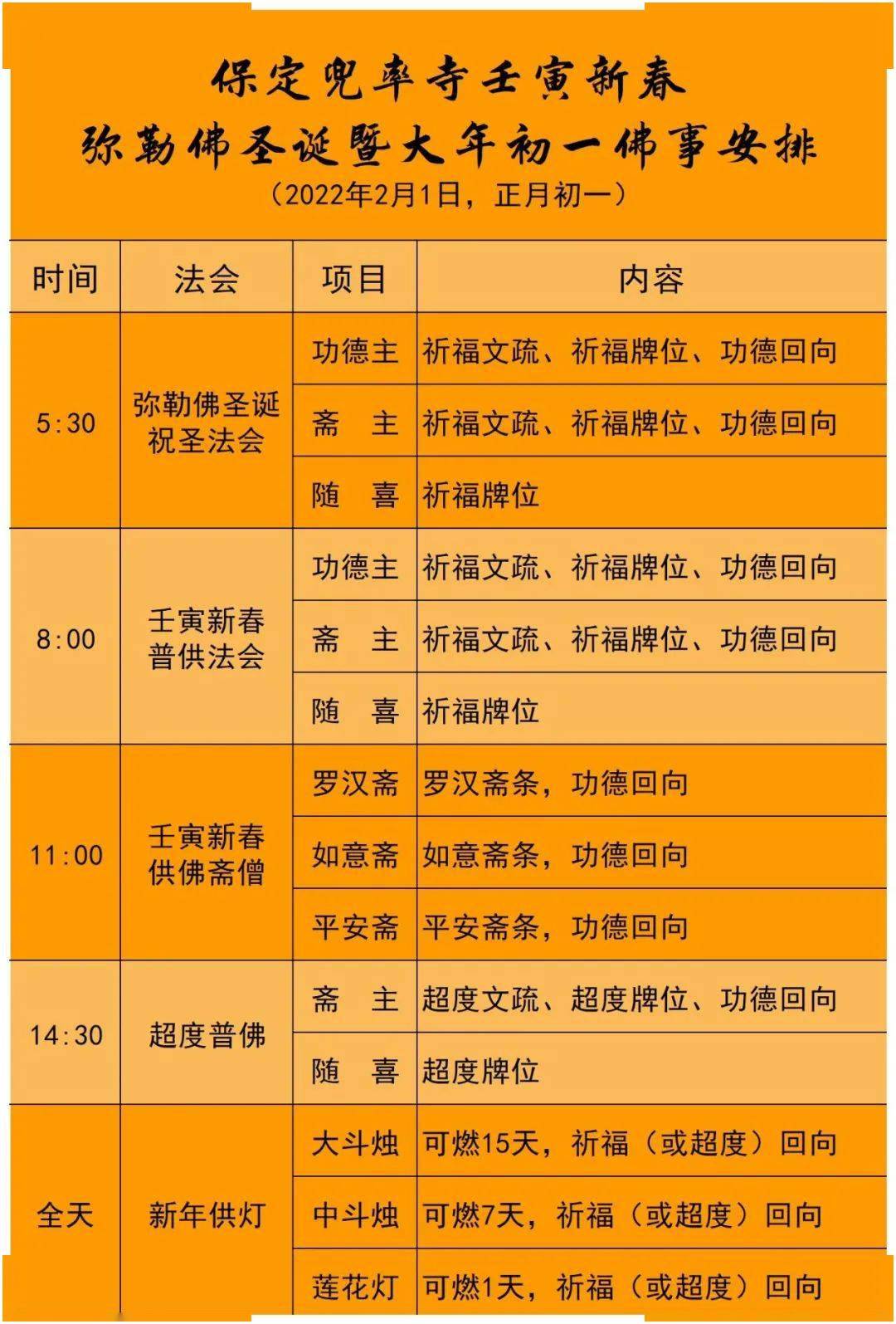 省却烦恼事祈愿菩萨慈悲护佑众生为弥勒菩萨圣诞2022年2月1日,农历